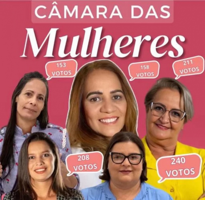 Aporé: Mulheres são a maioria na Câmara Municipal