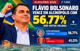 Flávio Bolsonaro vence em Alcinópolis com 56,77% dos votos válidos no segundo turno