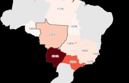 Fogo mais que dobrou em 11 estados, em MS 684%.