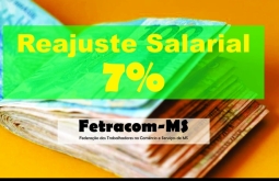 Trabalhadores do comércio de Alcinópolis e Figueirão terão reajuste salarial de 7%